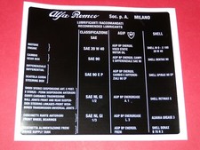 ADESIVO LUBRIFICANTI ALFA